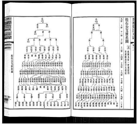 [下载][习礼夏氏宗谱_63卷首1卷]江苏.习礼夏氏家谱_十八.pdf