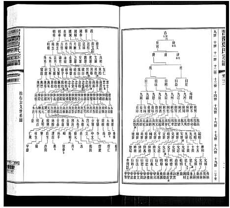 [下载][习礼夏氏宗谱_63卷首1卷]江苏.习礼夏氏家谱_十八.pdf