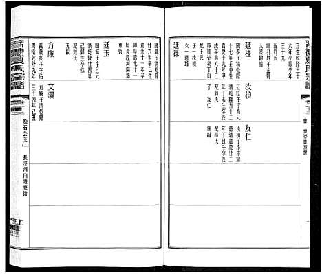 [下载][习礼夏氏宗谱_63卷首1卷]江苏.习礼夏氏家谱_十九.pdf