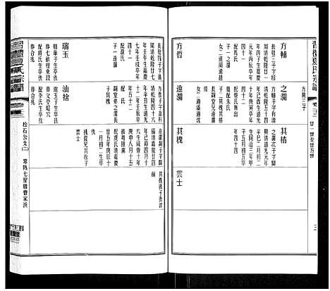 [下载][习礼夏氏宗谱_63卷首1卷]江苏.习礼夏氏家谱_十九.pdf