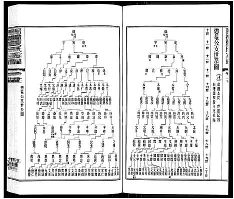 [下载][习礼夏氏宗谱_63卷首1卷]江苏.习礼夏氏家谱_二十二.pdf