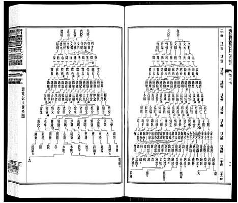 [下载][习礼夏氏宗谱_63卷首1卷]江苏.习礼夏氏家谱_二十二.pdf