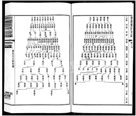 [下载][习礼夏氏宗谱_63卷首1卷]江苏.习礼夏氏家谱_二十二.pdf