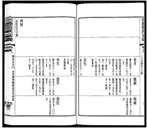 [下载][习礼夏氏宗谱_63卷首1卷]江苏.习礼夏氏家谱_二十三.pdf