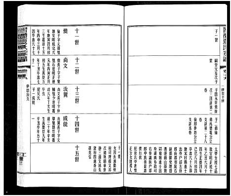 [下载][习礼夏氏宗谱_63卷首1卷]江苏.习礼夏氏家谱_二十四.pdf