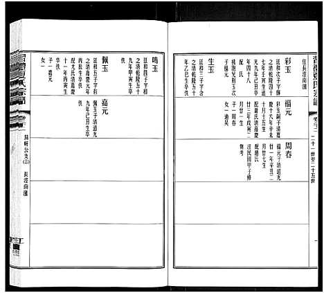 [下载][习礼夏氏宗谱_63卷首1卷]江苏.习礼夏氏家谱_二十六.pdf