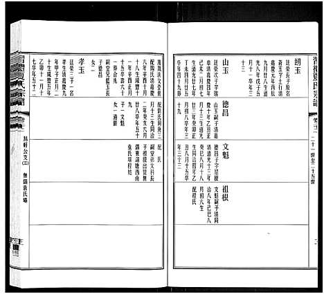 [下载][习礼夏氏宗谱_63卷首1卷]江苏.习礼夏氏家谱_二十六.pdf