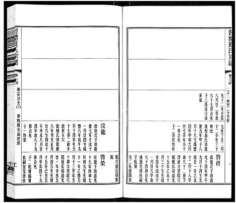 [下载][习礼夏氏宗谱_63卷首1卷]江苏.习礼夏氏家谱_二十八.pdf