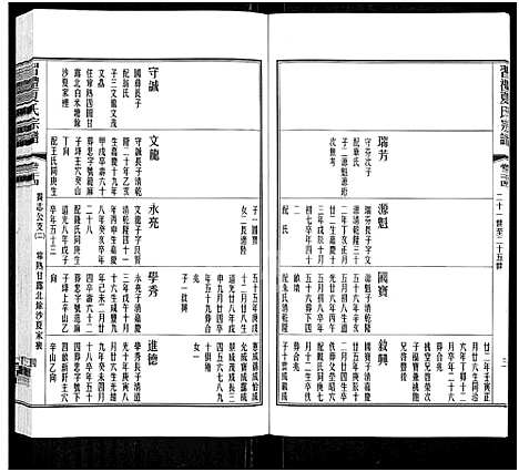 [下载][习礼夏氏宗谱_63卷首1卷]江苏.习礼夏氏家谱_二十八.pdf