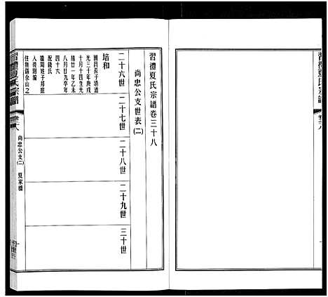 [下载][习礼夏氏宗谱_63卷首1卷]江苏.习礼夏氏家谱_三十二.pdf