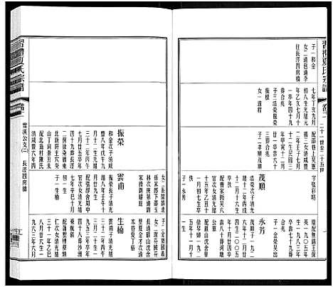 [下载][习礼夏氏宗谱_63卷首1卷]江苏.习礼夏氏家谱_三十四.pdf