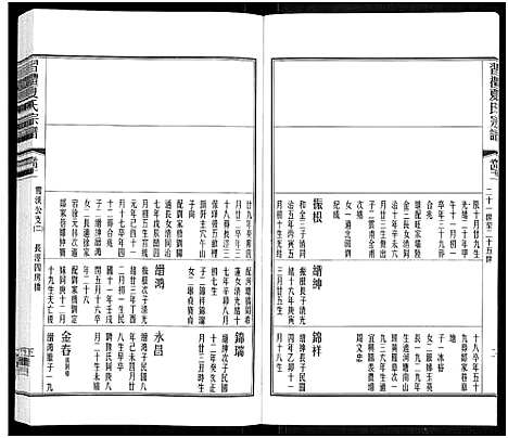 [下载][习礼夏氏宗谱_63卷首1卷]江苏.习礼夏氏家谱_三十四.pdf