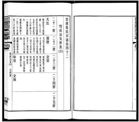 [下载][习礼夏氏宗谱_63卷首1卷]江苏.习礼夏氏家谱_三十五.pdf