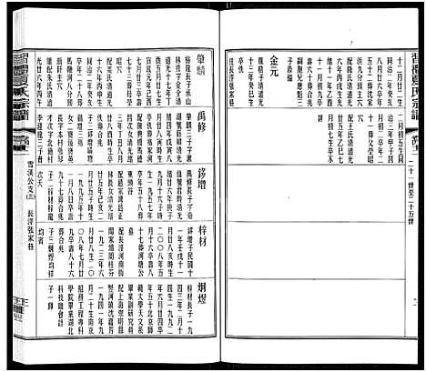 [下载][习礼夏氏宗谱_63卷首1卷]江苏.习礼夏氏家谱_三十五.pdf