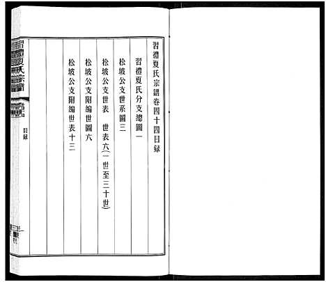 [下载][习礼夏氏宗谱_63卷首1卷]江苏.习礼夏氏家谱_三十七.pdf