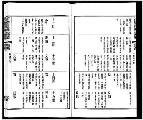 [下载][习礼夏氏宗谱_63卷首1卷]江苏.习礼夏氏家谱_三十七.pdf