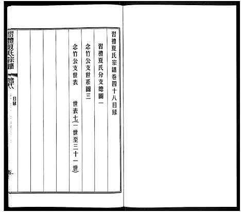 [下载][习礼夏氏宗谱_63卷首1卷]江苏.习礼夏氏家谱_三十九.pdf