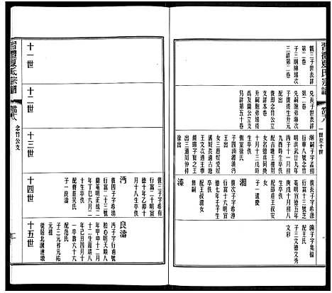 [下载][习礼夏氏宗谱_63卷首1卷]江苏.习礼夏氏家谱_三十九.pdf