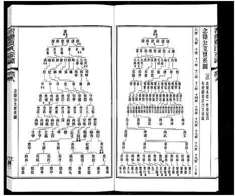 [下载][习礼夏氏宗谱_63卷首1卷]江苏.习礼夏氏家谱_四十一.pdf