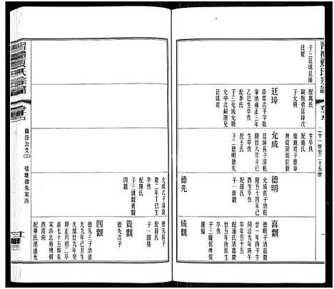 [下载][习礼夏氏宗谱_63卷首1卷]江苏.习礼夏氏家谱_四十六.pdf