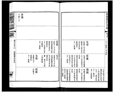 [下载][习礼夏氏宗谱_63卷首1卷]江苏.习礼夏氏家谱_四十六.pdf