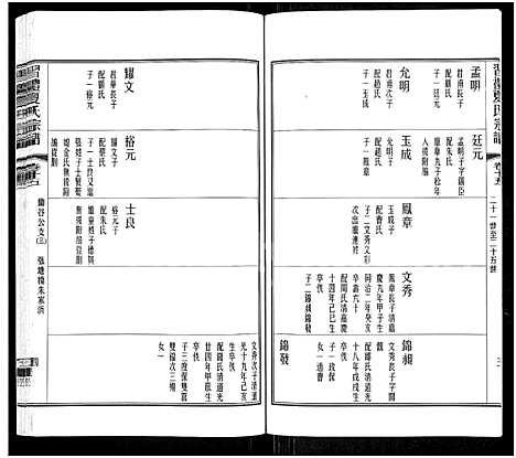 [下载][习礼夏氏宗谱_63卷首1卷]江苏.习礼夏氏家谱_四十六.pdf