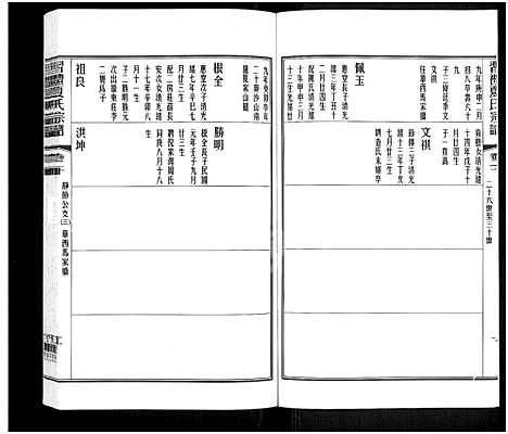 [下载][习礼夏氏宗谱_63卷首1卷]江苏.习礼夏氏家谱_四十七.pdf