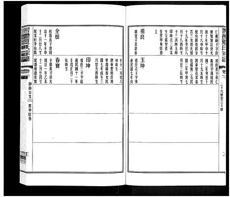 [下载][习礼夏氏宗谱_63卷首1卷]江苏.习礼夏氏家谱_四十七.pdf