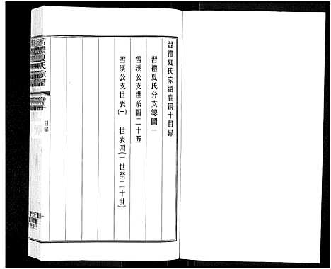 [下载][习礼夏氏宗谱_63卷首1卷]江苏.习礼夏氏家谱_五十.pdf