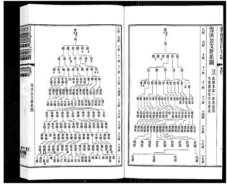 [下载][习礼夏氏宗谱_63卷首1卷]江苏.习礼夏氏家谱_五十.pdf