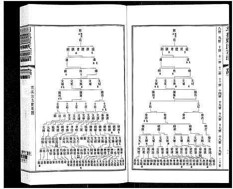 [下载][习礼夏氏宗谱_63卷首1卷]江苏.习礼夏氏家谱_五十.pdf