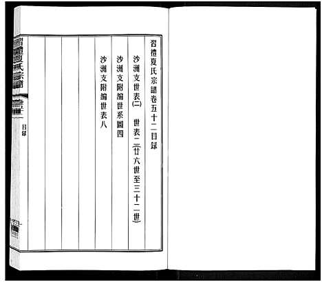 [下载][习礼夏氏宗谱_63卷首1卷]江苏.习礼夏氏家谱_五十三.pdf