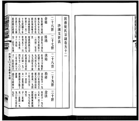 [下载][习礼夏氏宗谱_63卷首1卷]江苏.习礼夏氏家谱_五十三.pdf