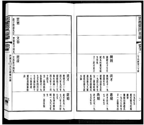 [下载][习礼夏氏宗谱_63卷首1卷]江苏.习礼夏氏家谱_五十三.pdf