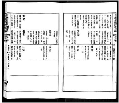 [下载][习礼夏氏宗谱_63卷首1卷]江苏.习礼夏氏家谱_五十三.pdf