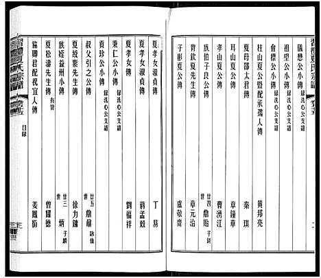 [下载][习礼夏氏宗谱_63卷首1卷]江苏.习礼夏氏家谱_五十六.pdf