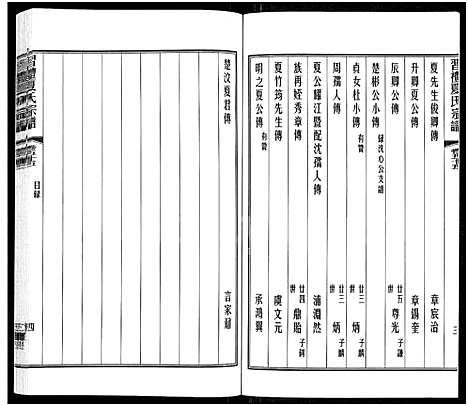 [下载][习礼夏氏宗谱_63卷首1卷]江苏.习礼夏氏家谱_五十六.pdf