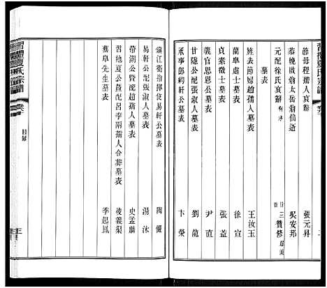 [下载][习礼夏氏宗谱_63卷首1卷]江苏.习礼夏氏家谱_六十一.pdf