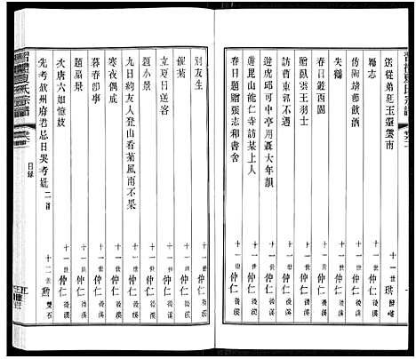 [下载][习礼夏氏宗谱_63卷首1卷]江苏.习礼夏氏家谱_六十二.pdf