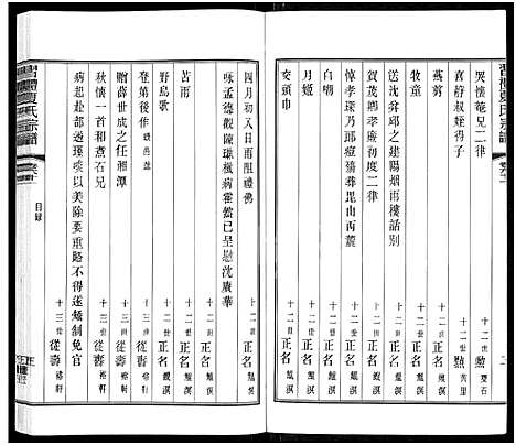 [下载][习礼夏氏宗谱_63卷首1卷]江苏.习礼夏氏家谱_六十二.pdf