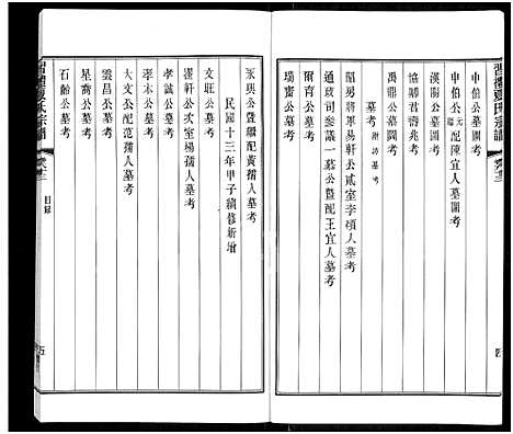 [下载][习礼夏氏宗谱_63卷首1卷]江苏.习礼夏氏家谱_六十四.pdf