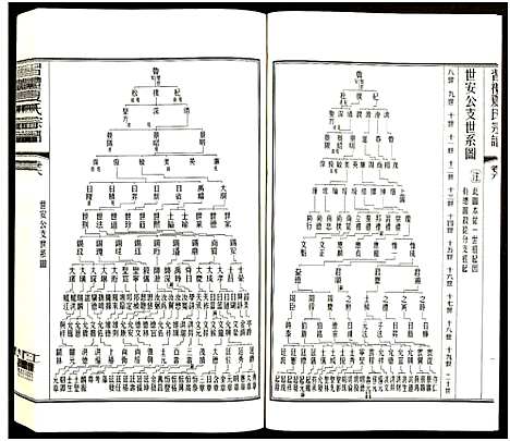 [下载][习礼夏氏宗谱_63卷首1卷]江苏.习礼夏氏家谱_七十.pdf