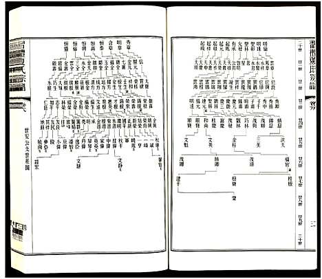 [下载][习礼夏氏宗谱_63卷首1卷]江苏.习礼夏氏家谱_七十.pdf