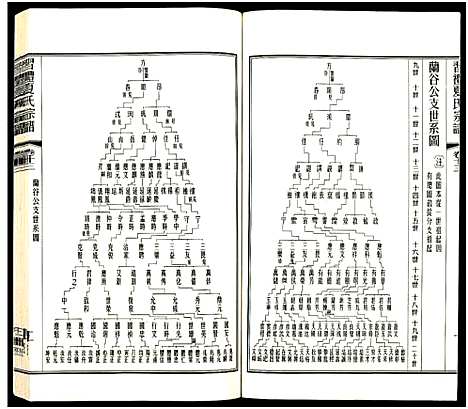 [下载][习礼夏氏宗谱_63卷首1卷]江苏.习礼夏氏家谱_七十七.pdf