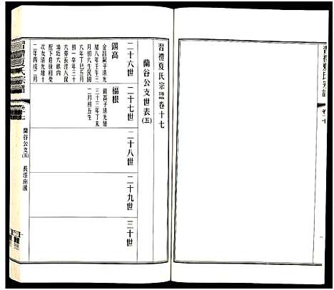 [下载][习礼夏氏宗谱_63卷首1卷]江苏.习礼夏氏家谱_八十一.pdf