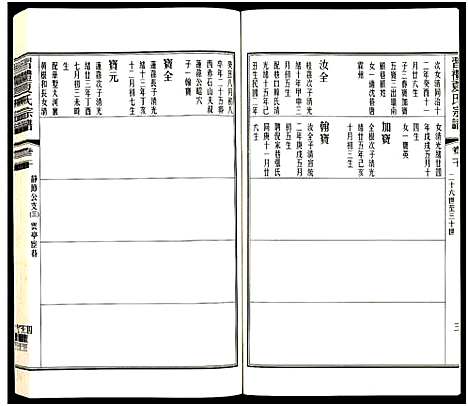 [下载][习礼夏氏宗谱_63卷首1卷]江苏.习礼夏氏家谱_八十四.pdf