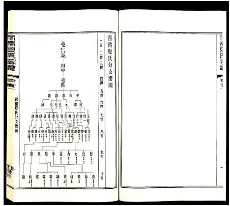 [下载][习礼夏氏宗谱_63卷首1卷]江苏.习礼夏氏家谱_八十六.pdf