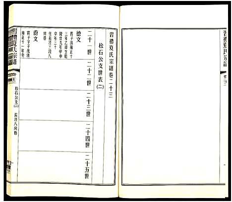 [下载][习礼夏氏宗谱_63卷首1卷]江苏.习礼夏氏家谱_八十七.pdf