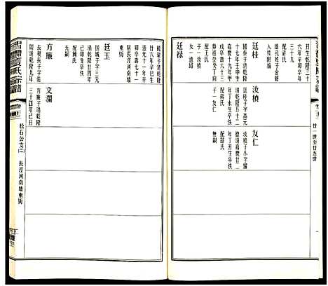 [下载][习礼夏氏宗谱_63卷首1卷]江苏.习礼夏氏家谱_八十七.pdf