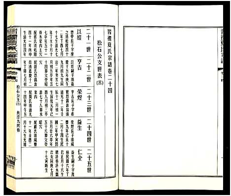 [下载][习礼夏氏宗谱_63卷首1卷]江苏.习礼夏氏家谱_八十八.pdf